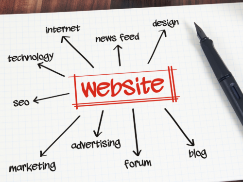 Maintaining Your Website: Tips to Keep Things Running Smoothly