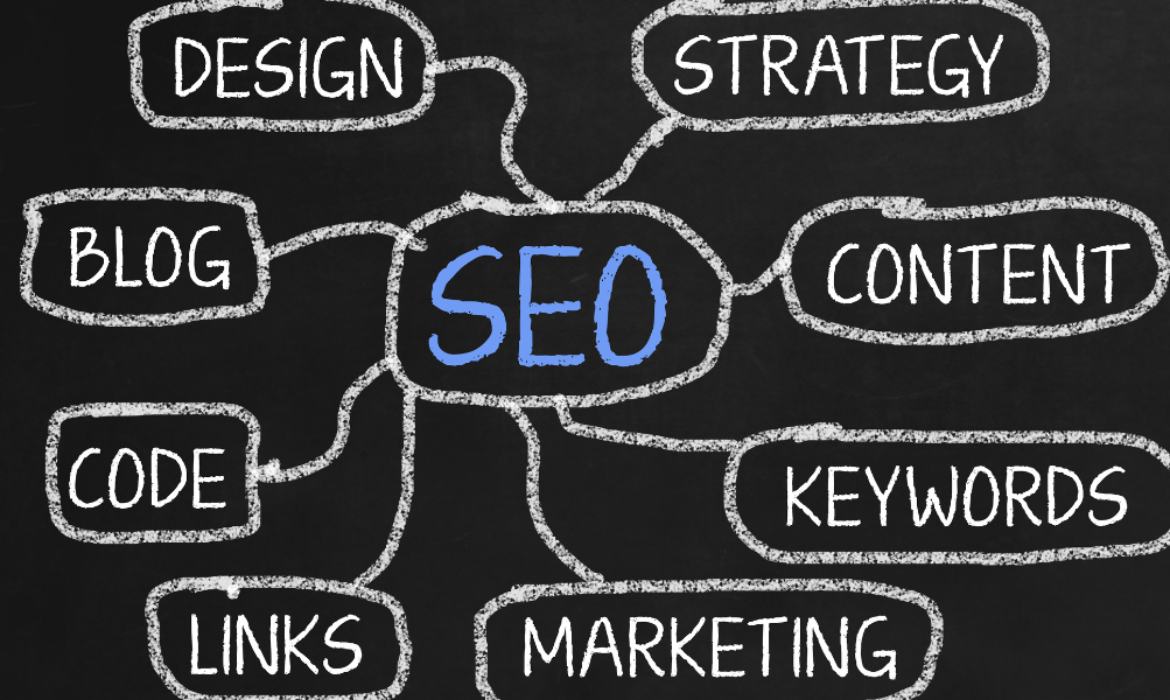 The Importance of Content Creation for SEO: Tips and Best Practices