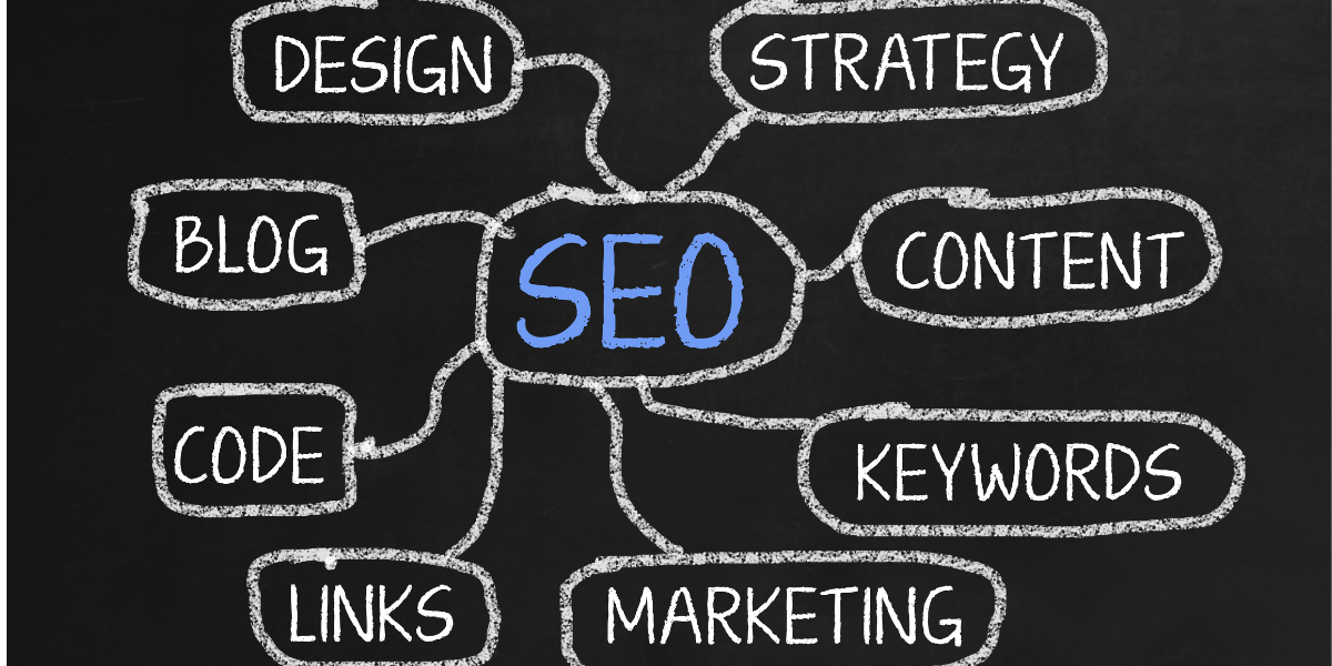 The Importance of Content Creation for SEO: Tips and Best Practices