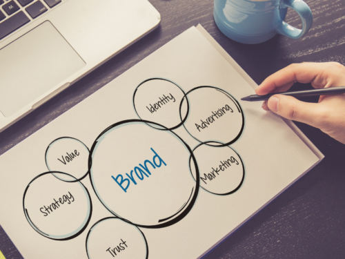 The Importance of Branding in SEO and Digital Marketing