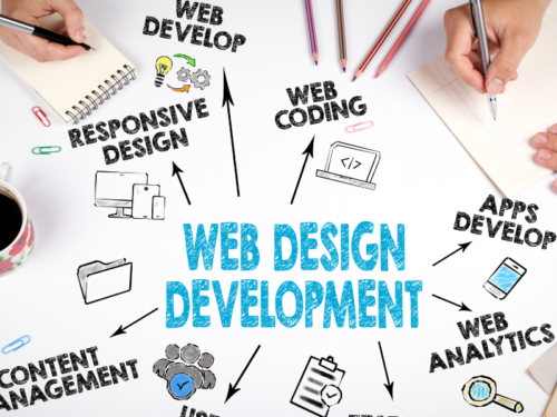 What Is Web Design and Development?