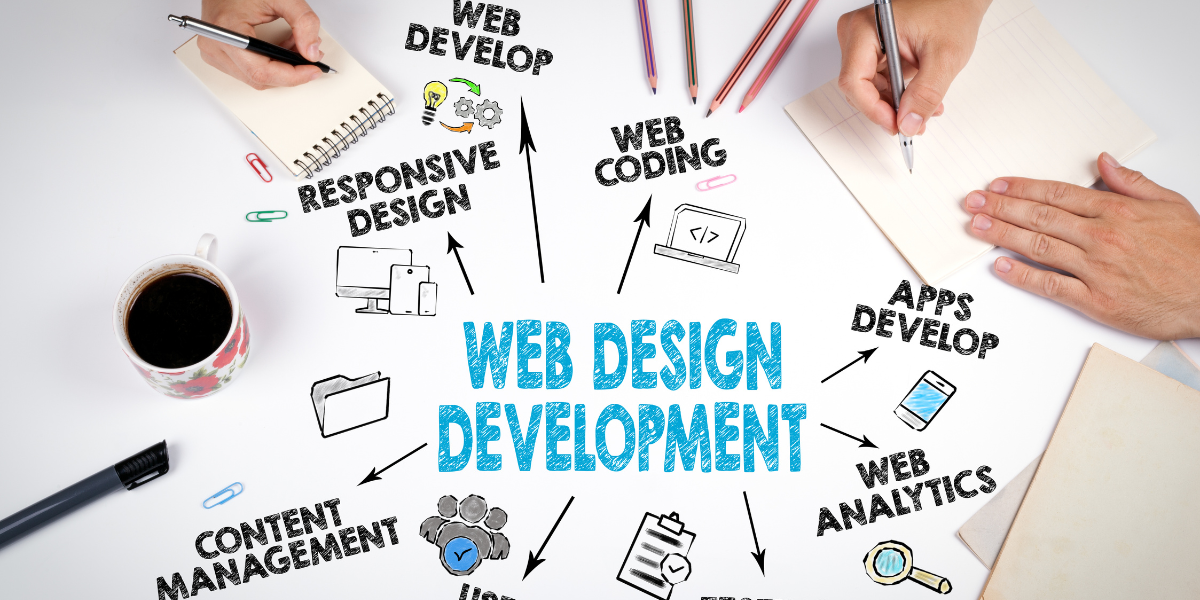 What Is Web Design and Development?
