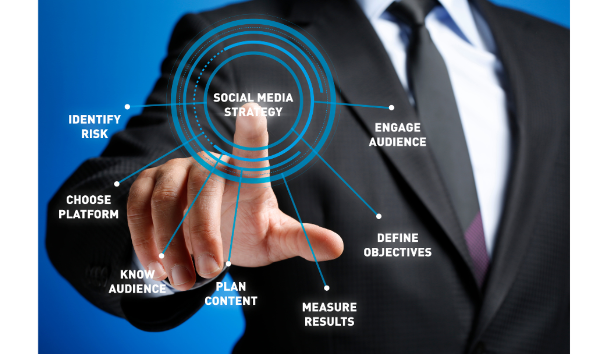 The Impact of Social Media Shares on SEO 2023