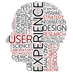 User Intent in SEO