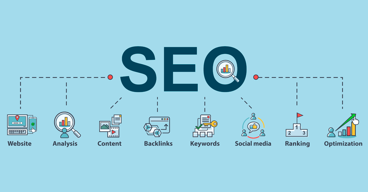 SEO Competitive Analysis